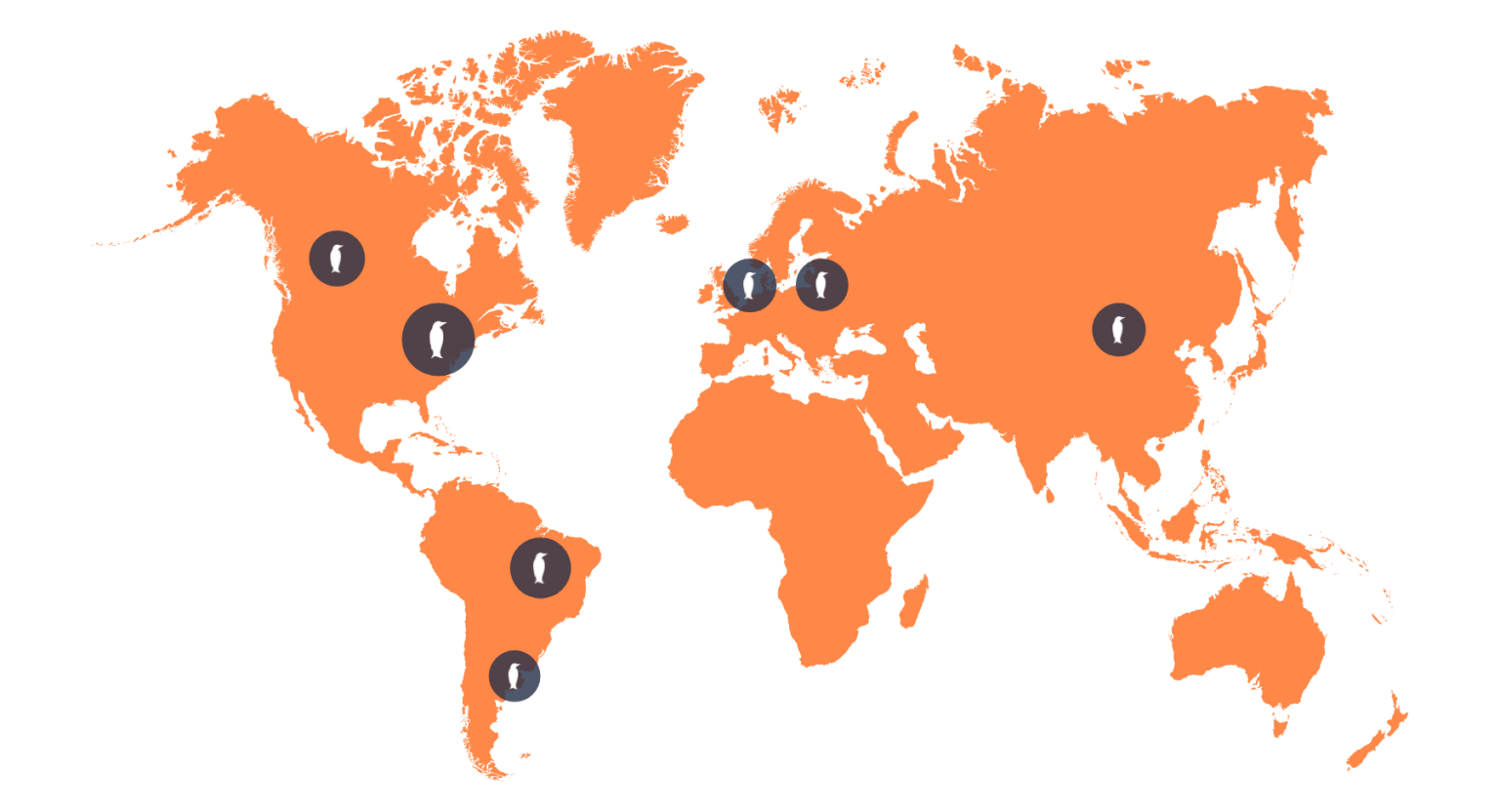 Home Tailored Management